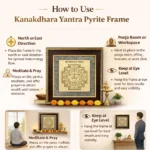 Kanakdhara Yantra Pyrite Frame – Attract Wealth & Prosperity