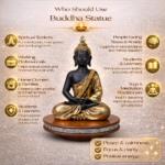 Resin Buddha Statue