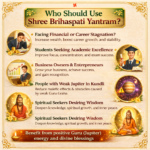 Shree Brihaspati Yantram