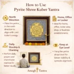 Pyrite Shree Kuber Yantra – Attract Wealth, Abundance & Financial Stability
