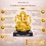 Golden Ganesh Statue