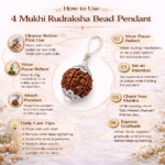 4 Mukhi Bead Pendant (With Certificate)