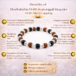 Rudraksha With Karungali Bracelet With Silver Capping