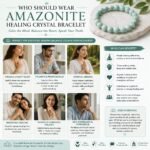 Amazonite Healing Crystal Bracelet
