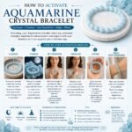 Aquamarine Crystal Bracelet