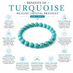 Turquoise Healing Crystal Bracelet For Unisex