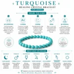 Turquoise Healing Crystal Bracelet For Unisex
