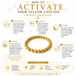Yellow Cats Eye Crystal Bracelet