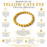 Yellow Cats Eye Crystal Bracelet