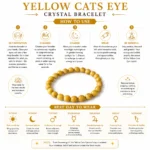 Yellow Cats Eye Crystal Bracelet