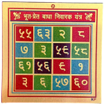 Bhoot Pret Badha Nivarak Yantra, Bhoot Pret Nivaran Yantra, Protection Yantra, Spiritual Protection Yantra, Vedic Protection Yantra